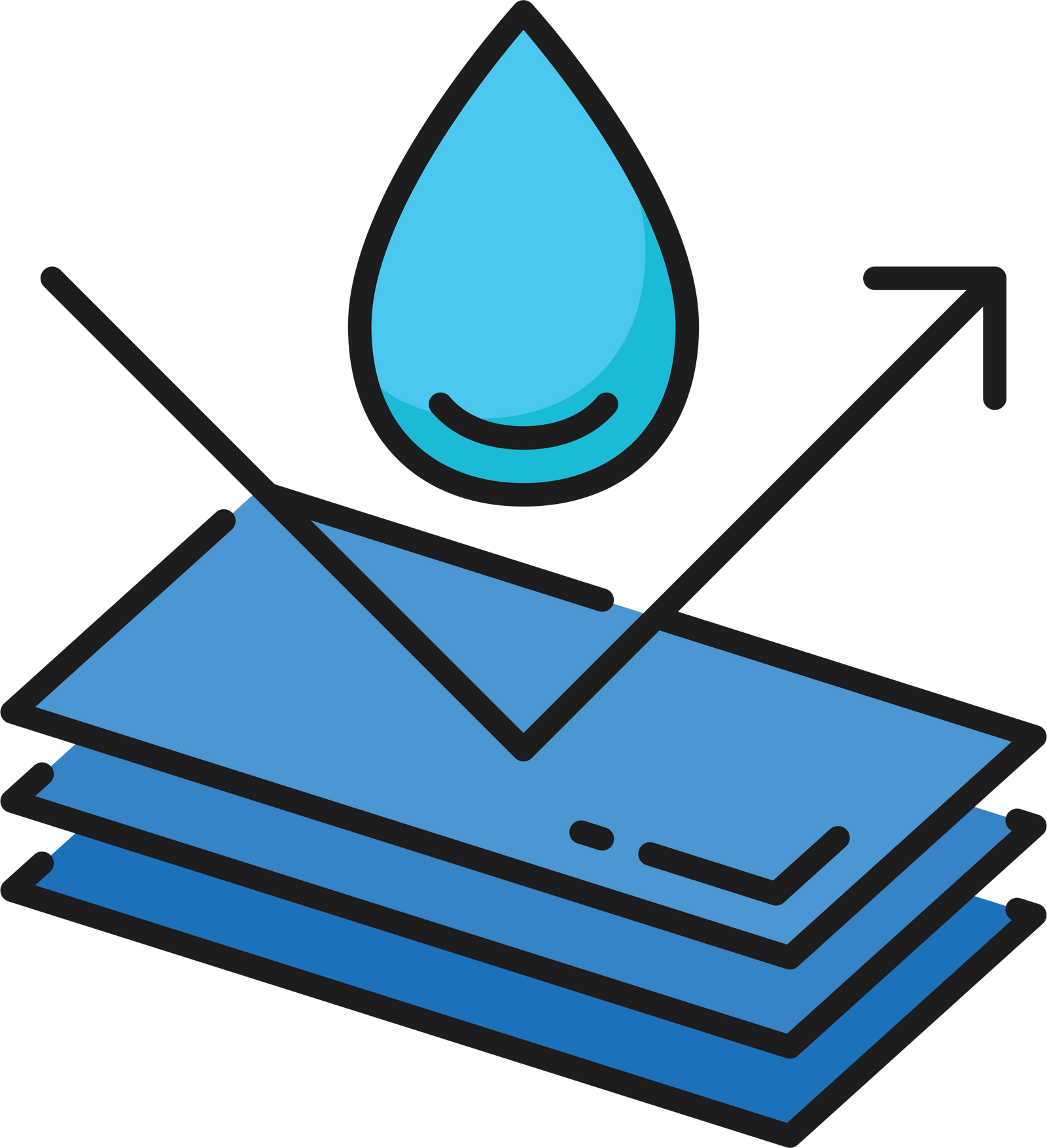 Waterproof Surface