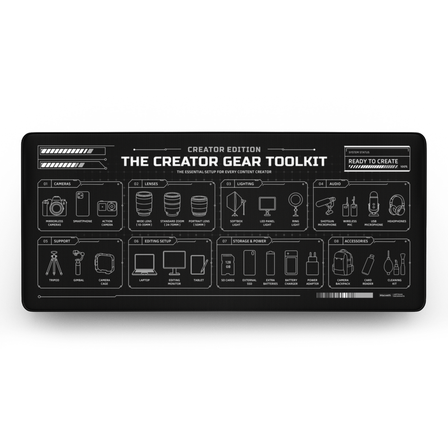 Creator Toolit