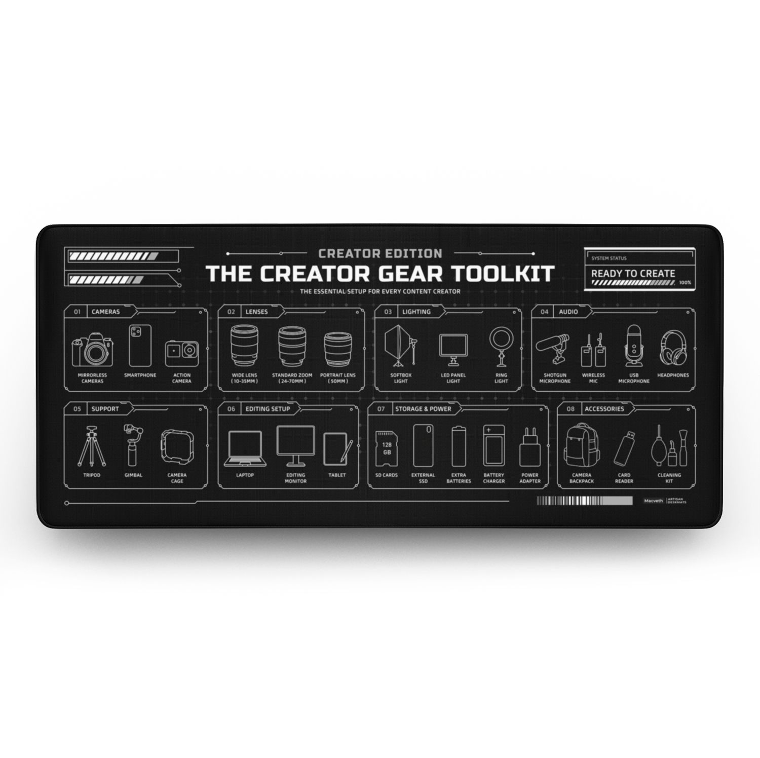 Creator Toolit