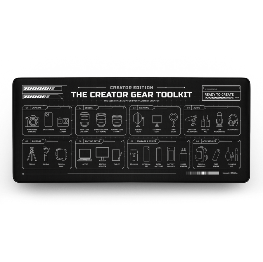 Creator Toolit