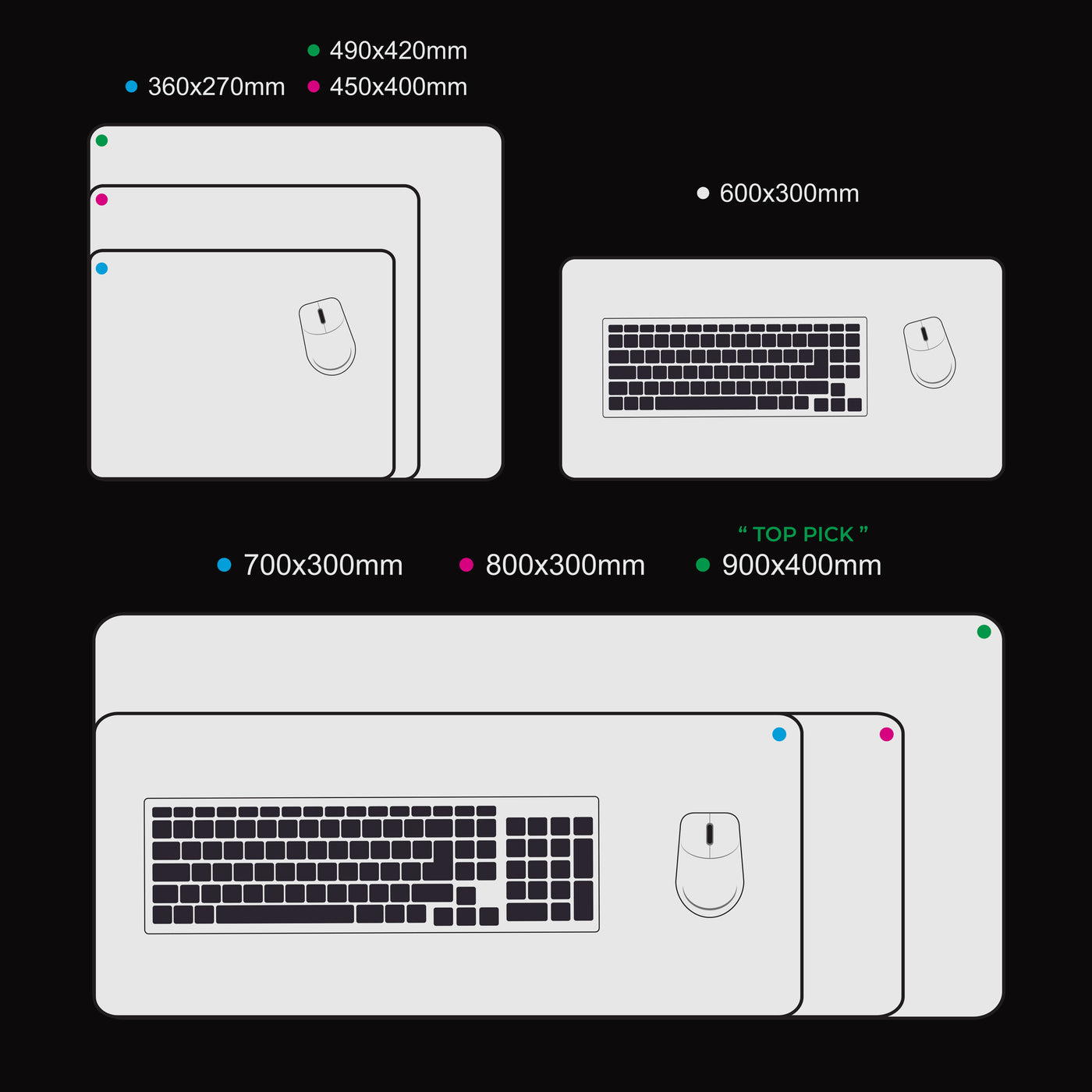Keyboard Enthusiast