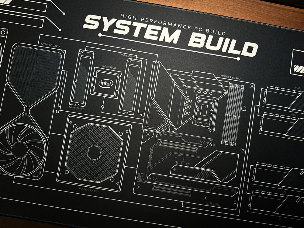System Build Essentials System Build - ( Blue Team ) – MacvethOS Artisan Deskmat