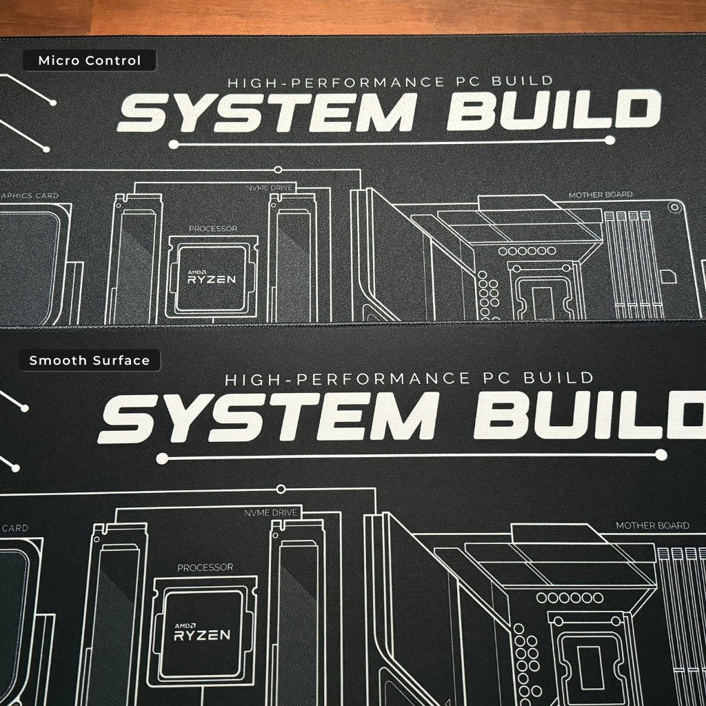 System Build Essentials System Build - ( Blue Team ) – MacvethOS Artisan Deskmat